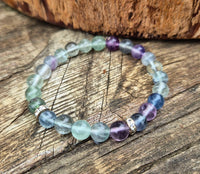 bracelet fluorite pour enfant