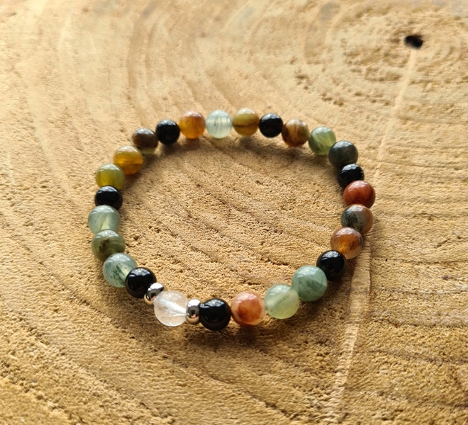 bracelet blessure d'injustice